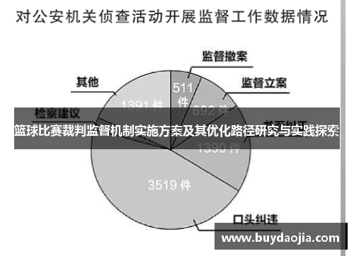 篮球比赛裁判监督机制实施方案及其优化路径研究与实践探索